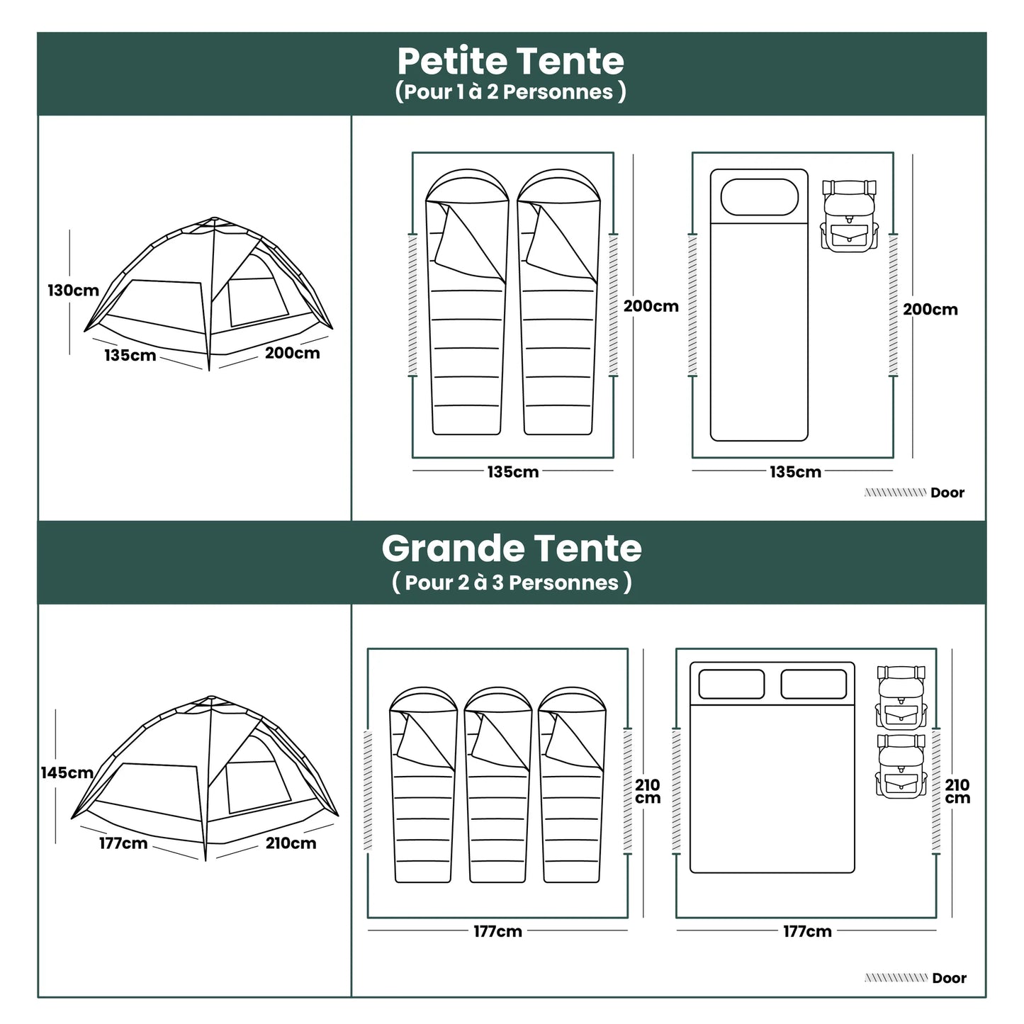 Tente de Camping Rapide et Montage Seul