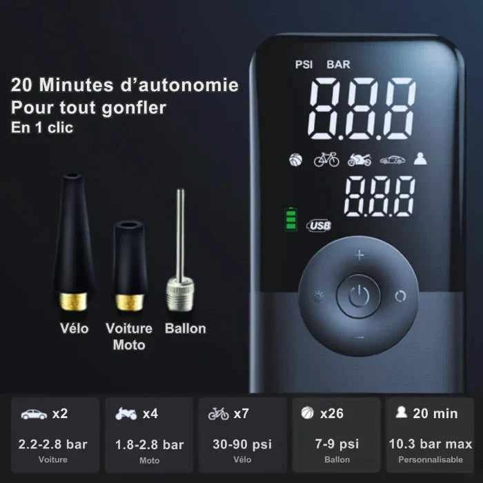 AirSaver - Pneus bien gonflés, Sécurité Assurée