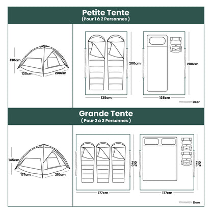 Tente de Camping Rapide et Montage Seul